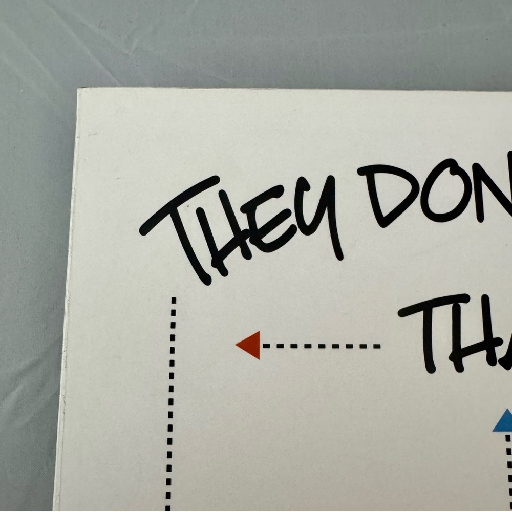 FRIENDS Tv Show Sign, They Don’t Know That We Know They Know We Know 8 x 10 - Picture 9 of 10